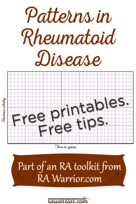 Rheumatoid Arthritis Progression Tool