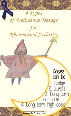 what does methotrexate do for rheumatoid arthritis