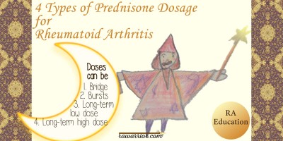 prednisone dosage for rheumatoid arthritis