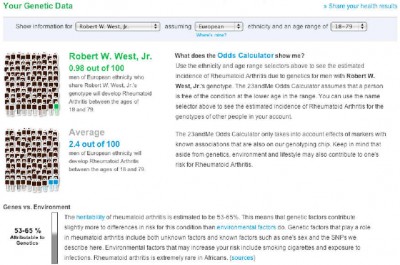 Genetic odds calculator